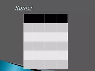 r mer
