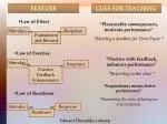 FEATURE - slide 1