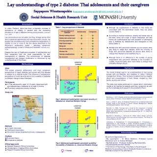 Lay understandings of type 2 diabetes: Thai adolescents and their caregivers