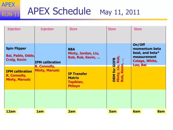 apex schedule may 11 2011