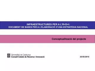 INFRAESTRUCTURES PER A L’R+D+I: DOCUMENT DE BASES PER A L’ELABORACIÓ D’UNA ESTRATÈGIA NACIONAL