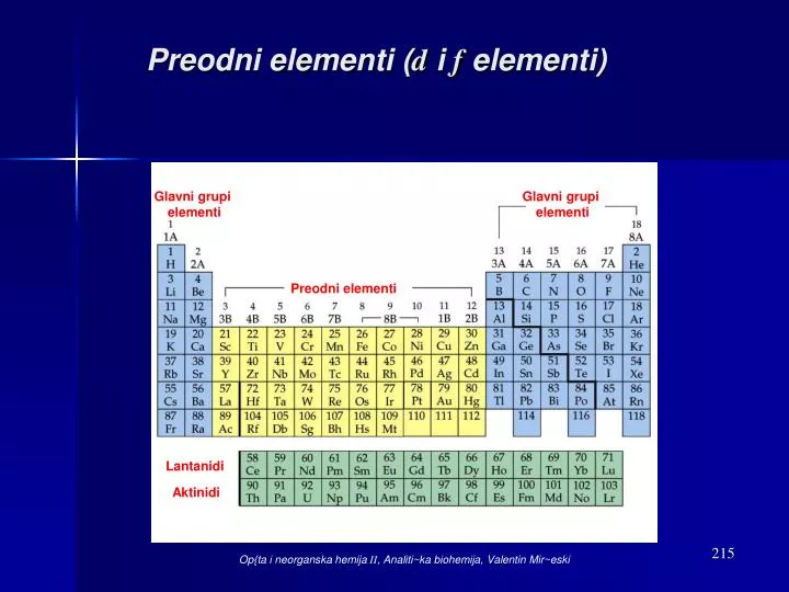 preodni elementi d i f elementi