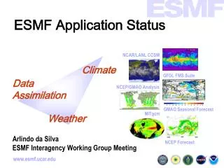 ESMF Application Status