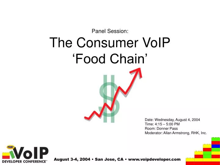 panel session the consumer voip food chain