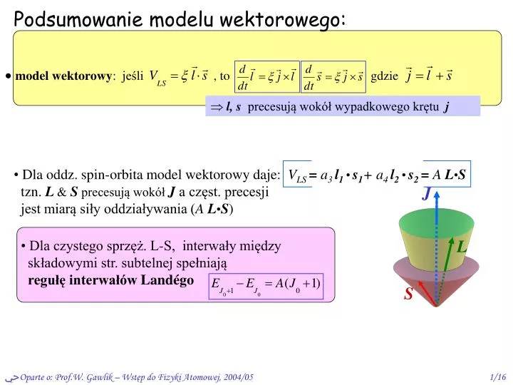 podsumowanie modelu wektorowego