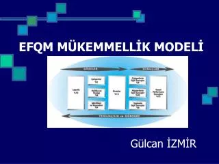 efqm m kemmell k model