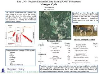 The UNH Organic Research Dairy Farm (ODRF) Ecosystem: Nitrogen Cycle Gabriel Perkins