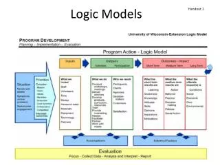 Logic Models