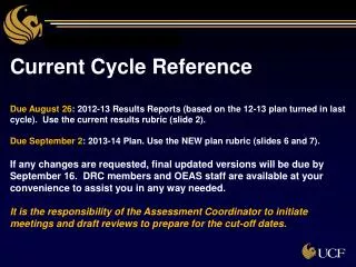 Current Cycle Reference
