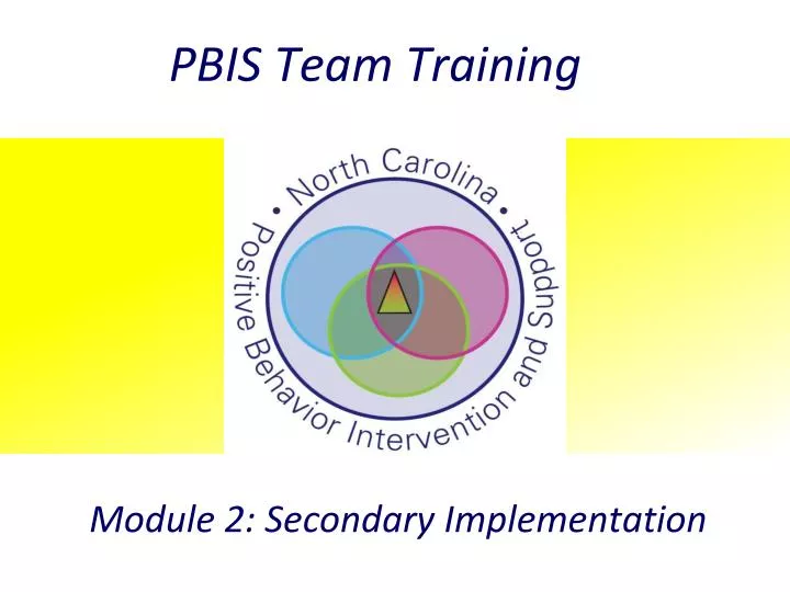 pbis team training
