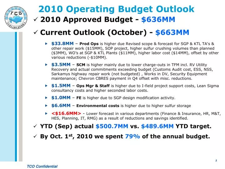 2010 operating budget outlook