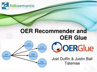 OER Recommender and OER Glue