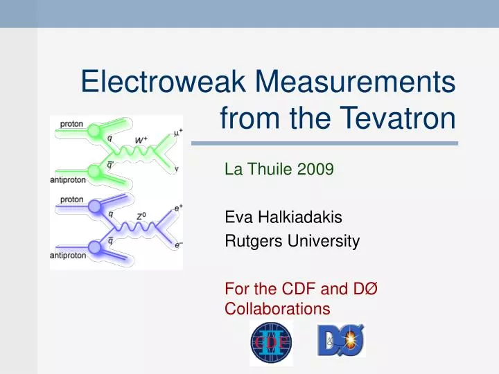 electroweak measurements from the tevatron