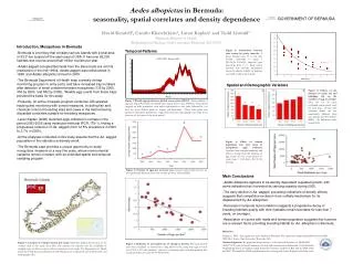Aedes albopictus in Bermuda: seasonality, spatial correlates and density dependence
