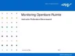 Monitoring Openbare Ruimte - slide 1