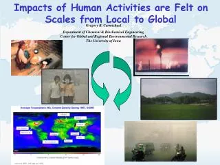 Impacts of Human Activities are Felt on Scales from Local to Global
