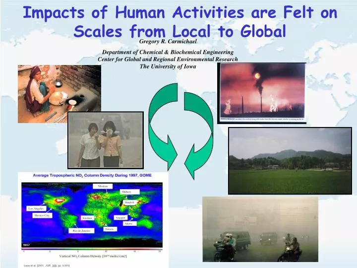 impacts of human activities are felt on scales from local to global
