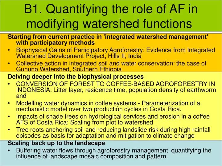 b1 quantifying the role of af in modifying watershed functions