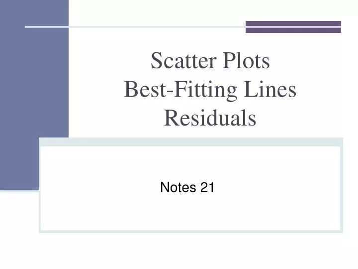 scatter plots best fitting lines residuals