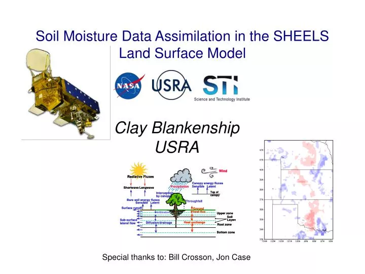 soil moisture data assimilation in the sheels land surface model