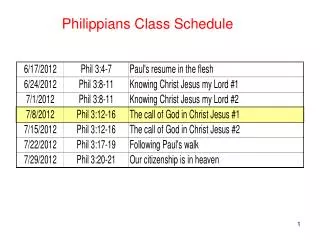 Philippians Class Schedule