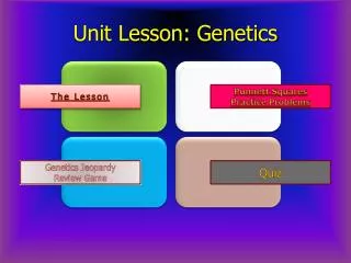 Unit Lesson: Genetics