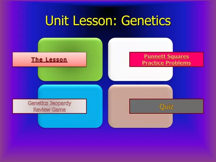 unit lesson genetics
