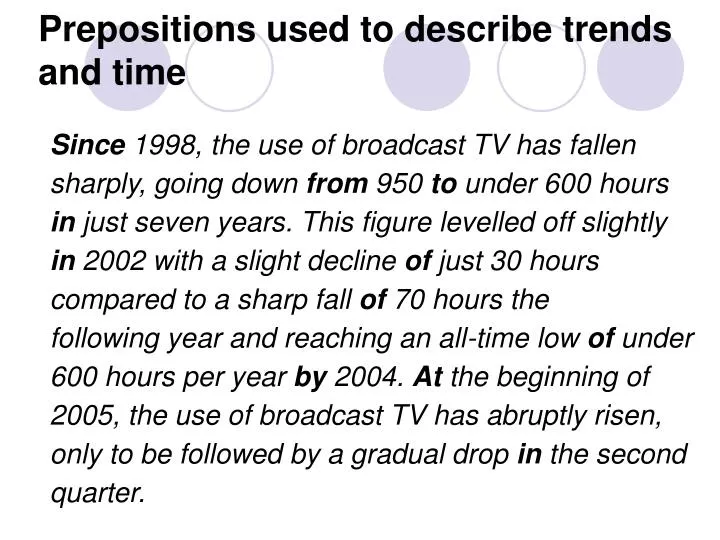 prepositions used to describe trends and time