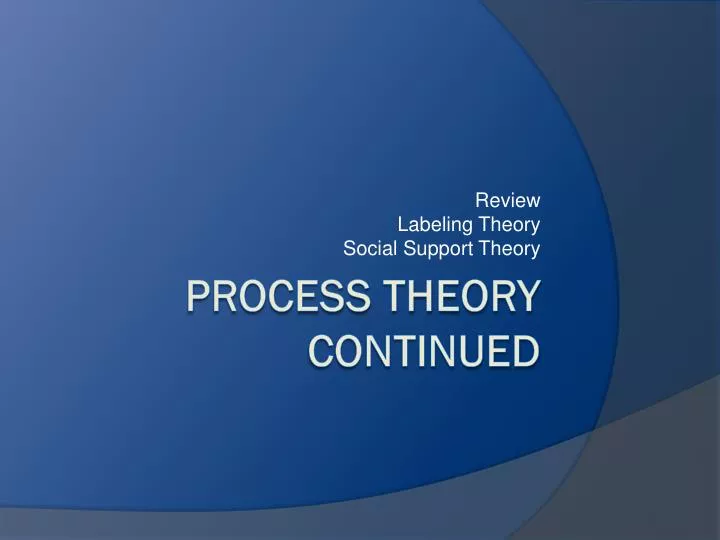 review labeling theory social support theory