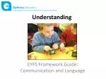 Enhancing Communication and Language Skills in Early Years: A Comprehensive Guide - slide 1