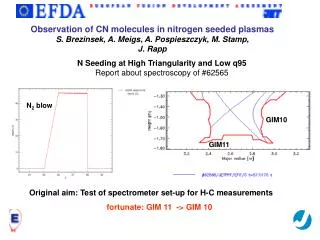 N Seeding at High Triangularity and Low q95 Report about spectroscopy of #62565