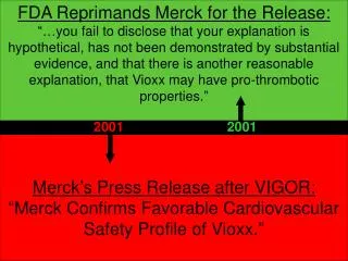 FDA Reprimands Merck for the Release: