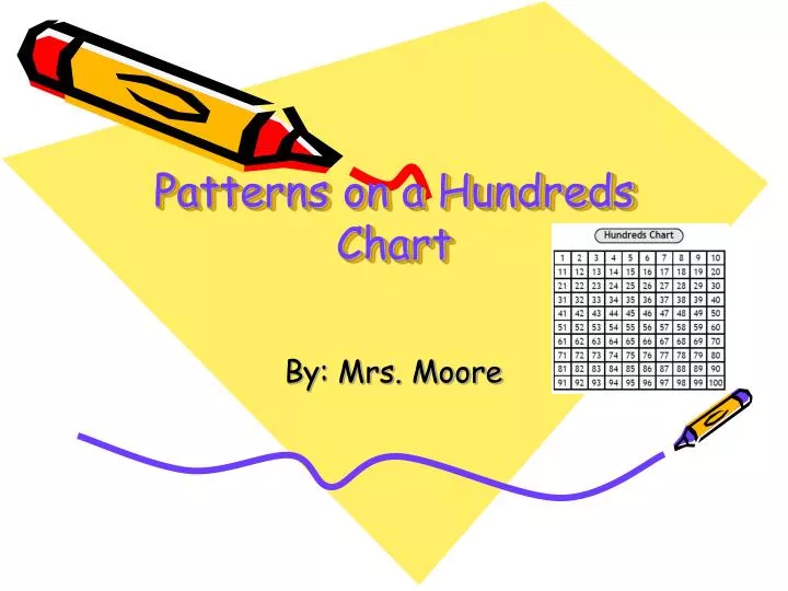 patterns on a hundreds chart
