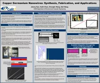 Copper Germanium Nanowires: Synthesis, Fabrication, and Applications