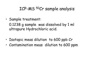 ICP-MS 50 Cr sample analysis