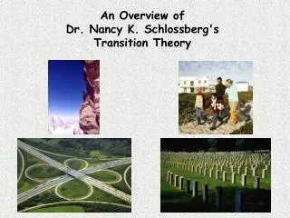 An Overview of Dr. Nancy K. Schlossberg's Transition Theory