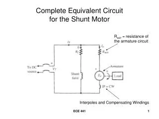 Complete Equivalent Circuit for the Shunt Motor