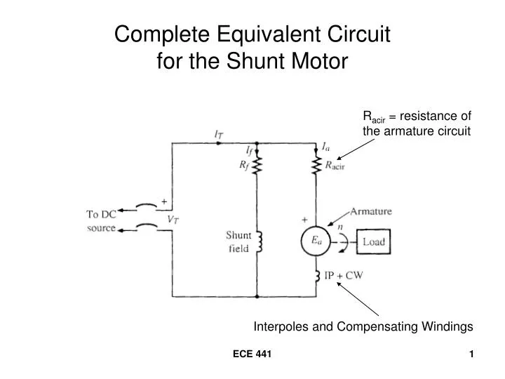 complete equivalent circuit for the shunt motor