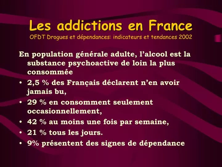 PPT - Les Addictions En France OFDT Drogues Et Dépendances: Indicateurs ...