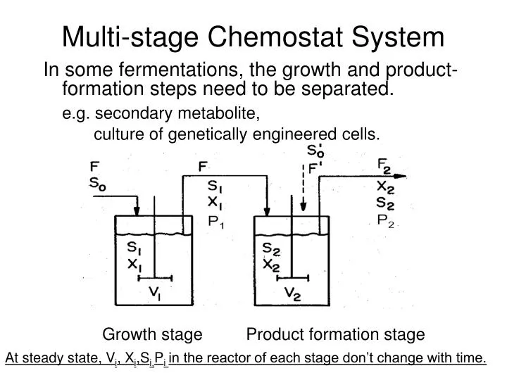 multi stage chemostat system