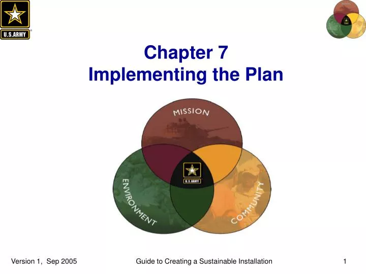 chapter 7 implementing the plan
