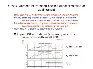 XP723: Momentum transport and the effect of rotation on confinement