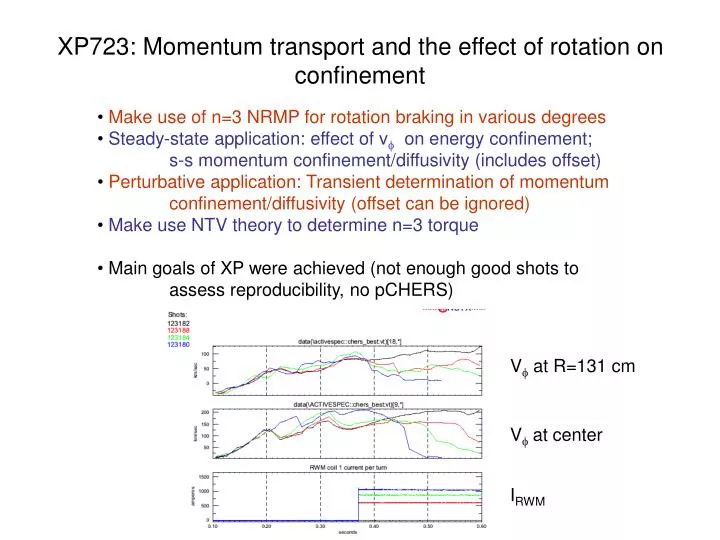 xp723 momentum transport and the effect of rotation on confinement