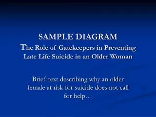 SAMPLE DIAGRAM T he Role of Gatekeepers in Preventing Late Life Suicide in an Older Woman