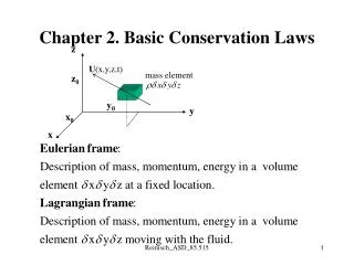 Chapter 2. Basic Conservation Laws