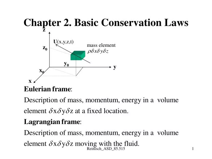 chapter 2 basic conservation laws