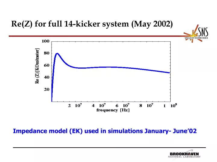 re z for full 14 kicker system may 2002