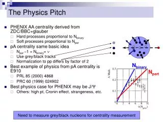 The Physics Pitch