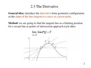 2.3 The Derivative
