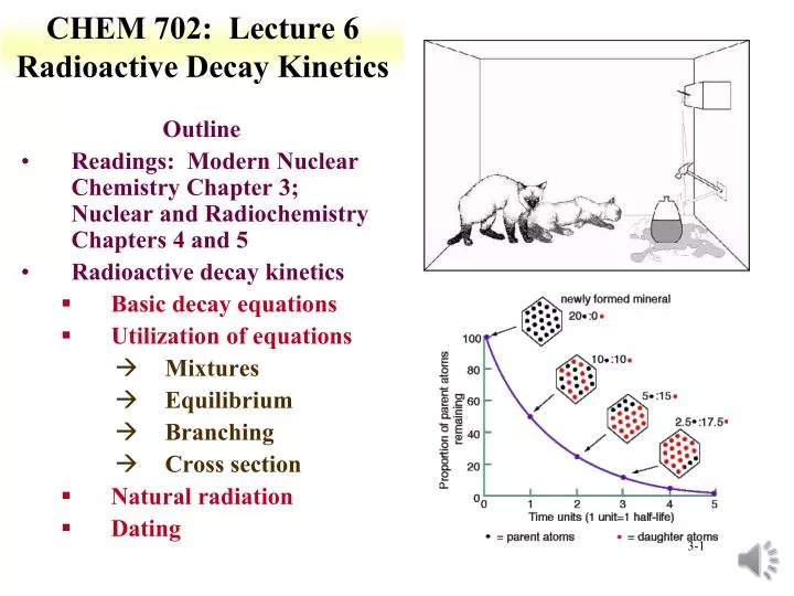 chem 702 lecture 6 radioactive decay kinetics